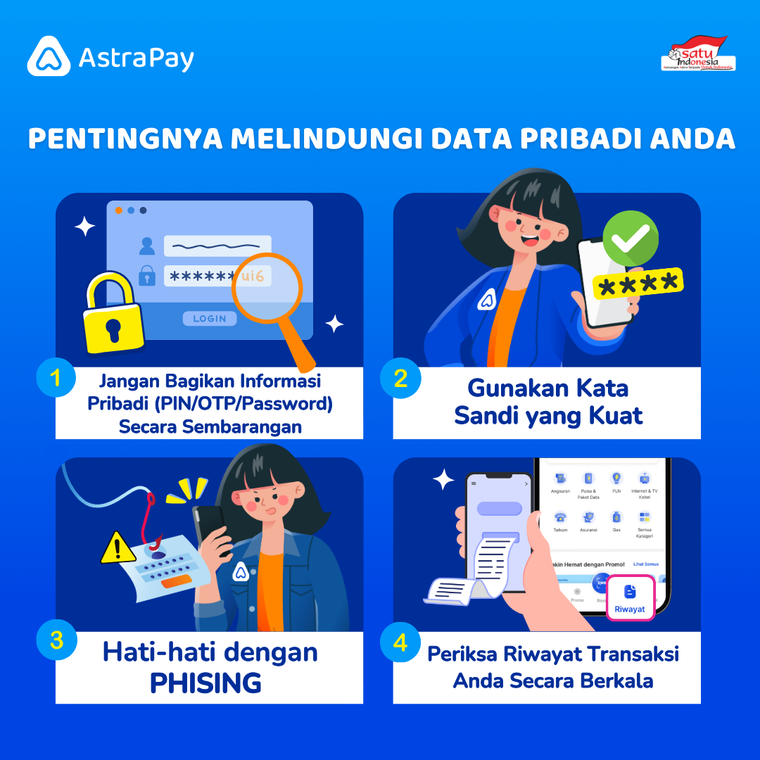 Privasi Data Pentingnya Melindungi Data Pribadi
